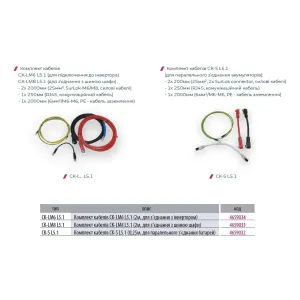 Комплект з'єднувальних кабелів CK-LM8 L5.1 (2м. для  з'єднання шиною шафи)
