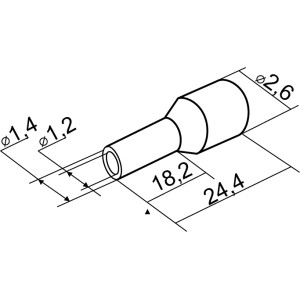Наконечники трубчасті НТ 0,75-18 сині (100 шт.)