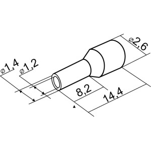Наконечники трубчасті НТ 0,75-08 білі (100шт)