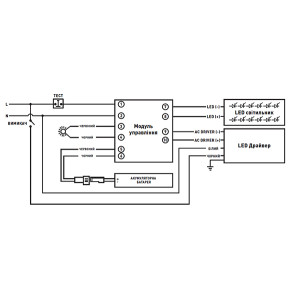 Блок аварійного живлення e.emerg.kit.44.led.new, Led, 1,5 години