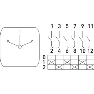 Пакетний перемикач в корпусі e.industrial.sb.0-1-2.3.20, 3р, 20А (0-1-2)