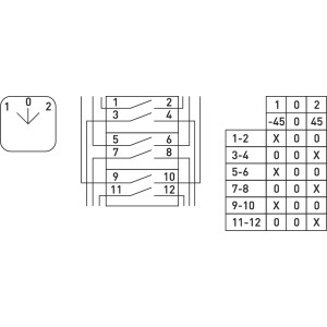 Пакетний перемикач LK16/3.323-ZК/45 щитовий, з передньою панеллю (під пломбування), 3p, 1-0-2, 16А