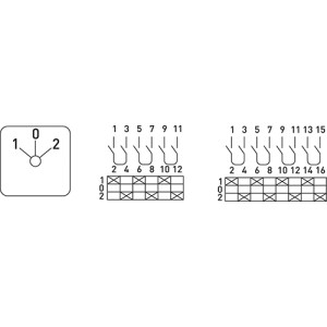 Пакетний перемикач в корпусі e.industrial.sb.1-0-2.4.20, 4р, 20А (1-0-2)