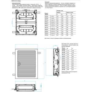 Щит в/у з  прозорими дверцятами, 36 мод. (3х12), GOLF