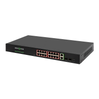 Комутатор мережевий POE GV-022-D-16G+2PG+2SFP