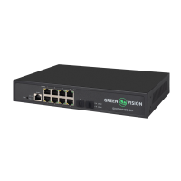 Комутатор мережевий POE GV-019-M-08G+SFP