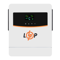Гібридний сонячний інвертор (ДБЖ) LPW-HY-1000VA (1000Вт) 12V 40A MPPT 20-150V OFF GRID