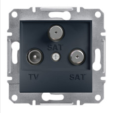 TV-SAT-SAT РОЗЕТКА КІНЦЕВА ASFORA АНТРАЦИТ