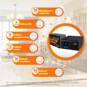 Комплект резервного живлення для котла LP (LogicPower) ДБЖ + літієва (LiFePO4) батарея (UPS 430VA + АКБ LiFePO4 1280W)