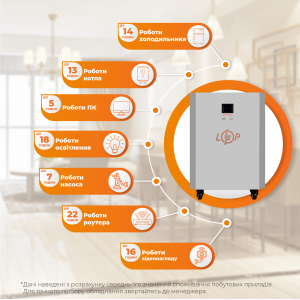Система резервного живлення LP Autonomic Power FW 2500W (АКБ 2600Wh) Графіт мат