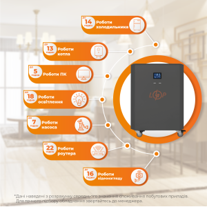 Система резервного живлення LP Autonomic Power FW 2500W (АКБ 2600Wh) Графіт глянець