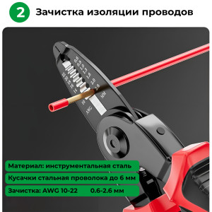 Багатофункціональний набір швидкозмінних інструментів 5 в 1