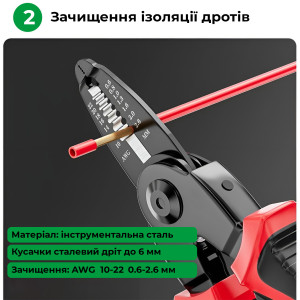 Багатофункціональний набір швидкозмінних інструментів 5 в 1