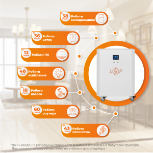 Система резервного живлення LP Autonomic Power FW 2500W (АКБ 7200Wh) Білий мат