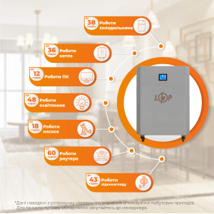 Система резервного живлення LP Autonomic Power FW 2500W (АКБ 7200Wh) Графіт мат