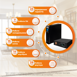 Комплект Smart-UPS LP-2000 PRO RM з АКБ LP LiFePO4 32 Ah (2253Wh) RM